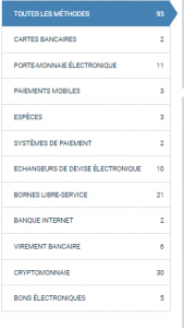 1xBet Méthodes de dépôt 1