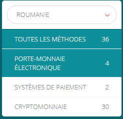 22Bet dépôt 2